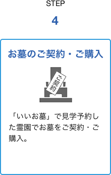 お墓のご契約・ご購入